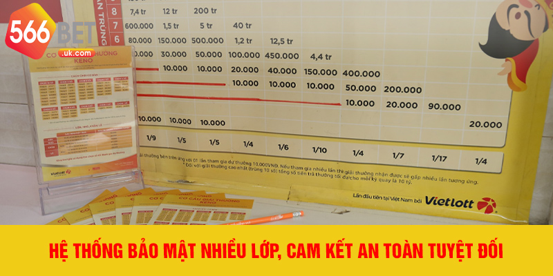 Hệ thống bảo mật nhiều lớp, cam kết an toàn tuyệt đối